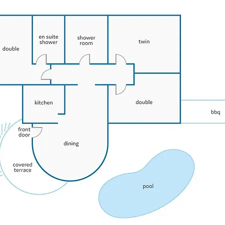 וילה Navacerrada By *