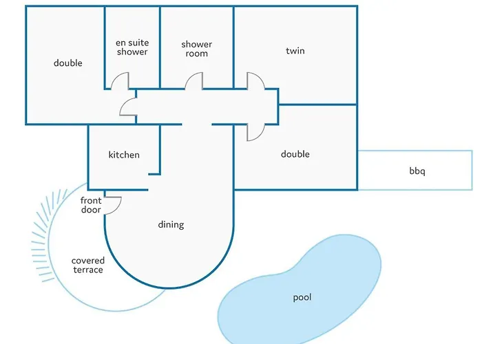 Villa Navacerrada By *